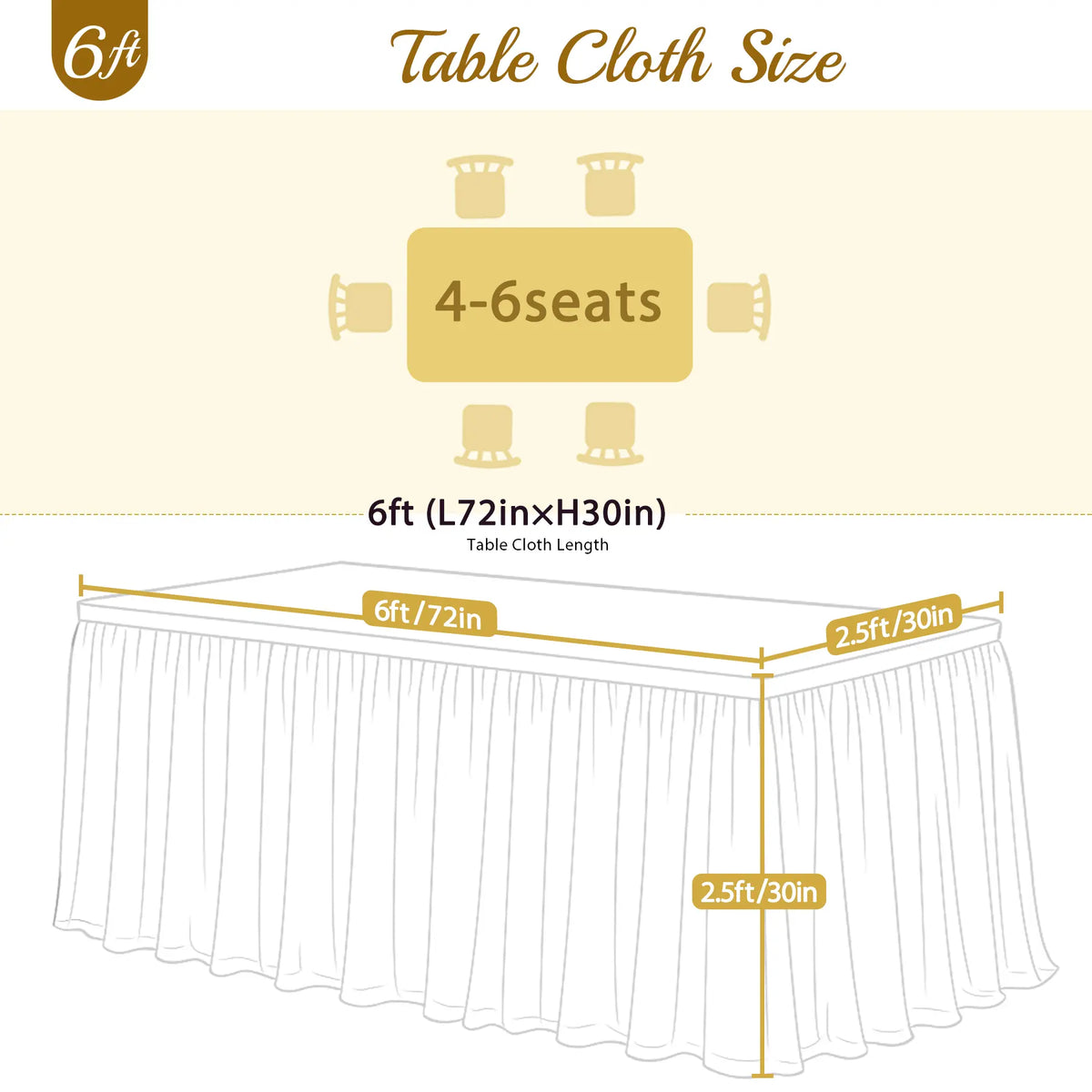Smooth Polyester Fitted Tutu Skirt Tablecloth for Rectangle Tables - Party Centerpieces, Classic Boho Wedding Theme Event Covering, Multiple Uses Home Decor Fitted Table Cover Overlay, Sohochic